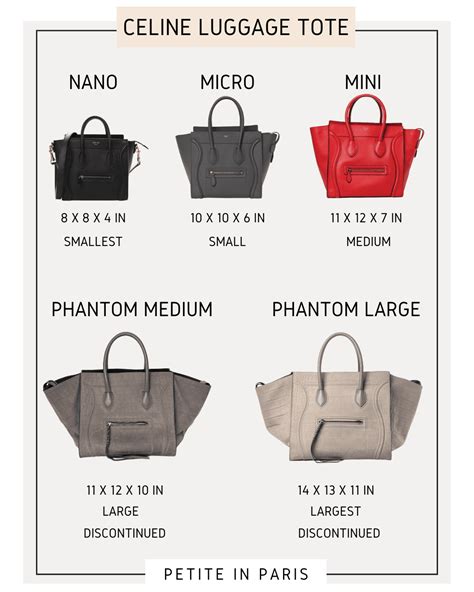 celine bag sizes cm|Celine mini luggage tote bag.